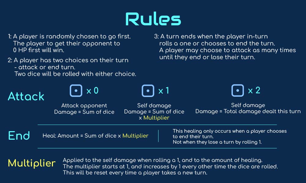 rules
